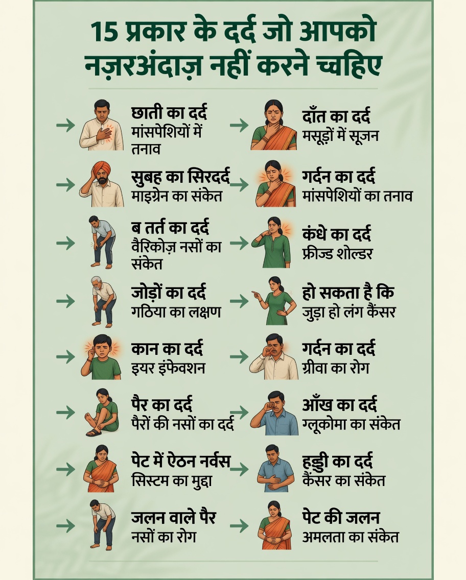 तंत्रिका क्षति के 15 शुरुआती चेतावनी संकेत जिन्हें आपको कभी नज़रअंदाज़ नहीं करना चाहिए