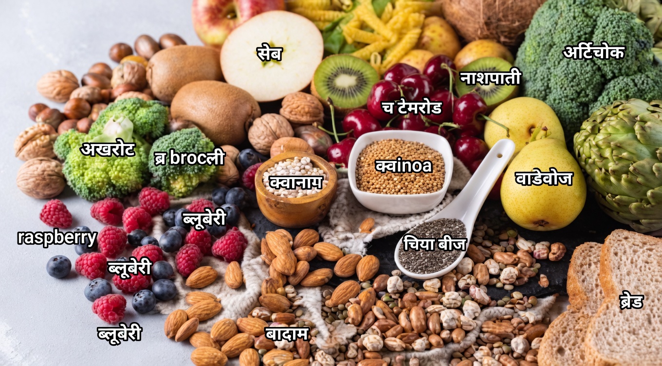 रोज़मर्रा के खाद्य पदार्थ जो कैंसर से लड़ाई में आपके स्वास्थ्य का समर्थन कर सकते हैं