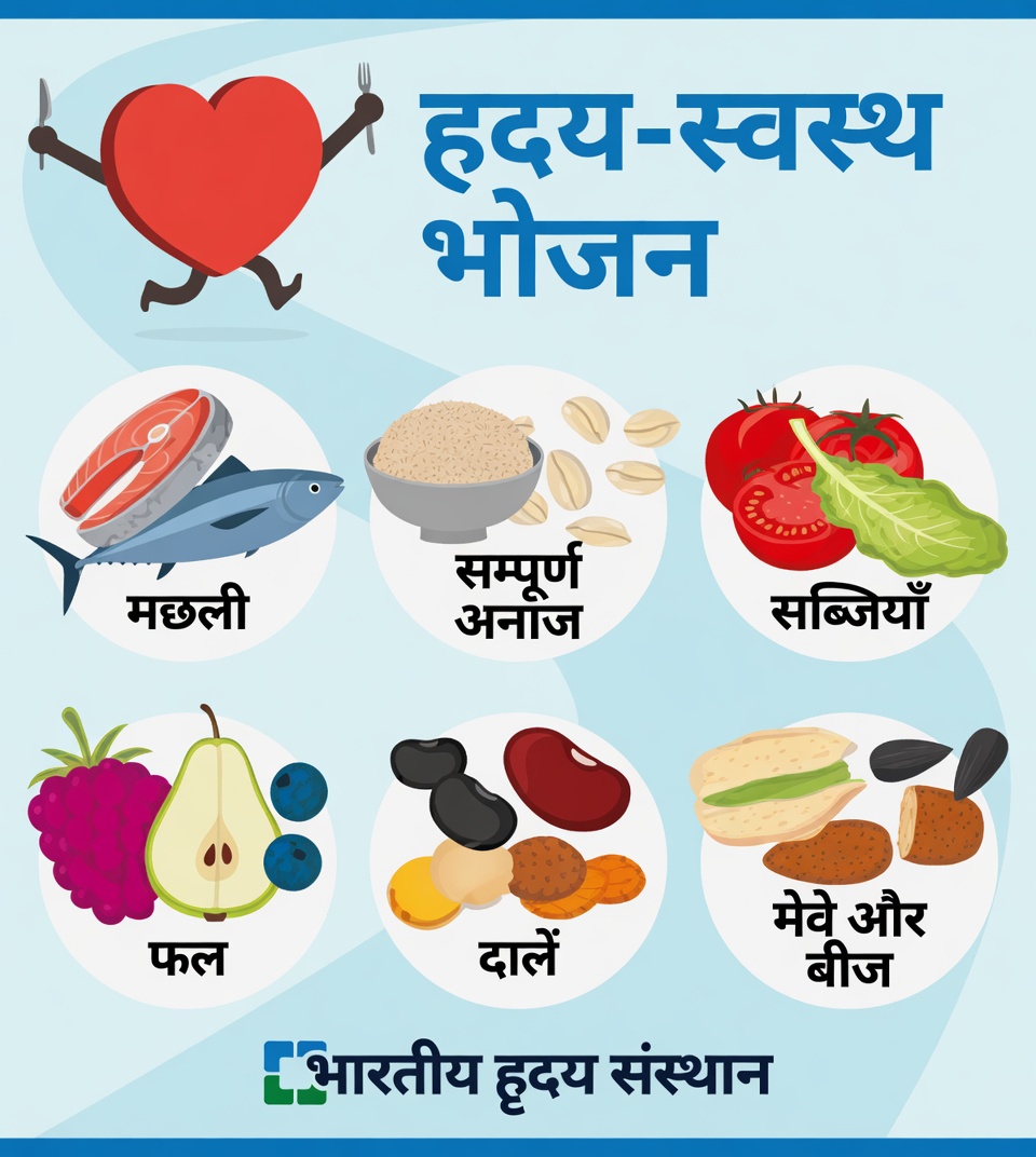 हृदय स्वास्थ्य को सहारा देने और स्वस्थ रक्तसंचार को स्वाभाविक रूप से बढ़ावा देने के लिए सबसे अच्छा दैनिक भोजन क्या है?