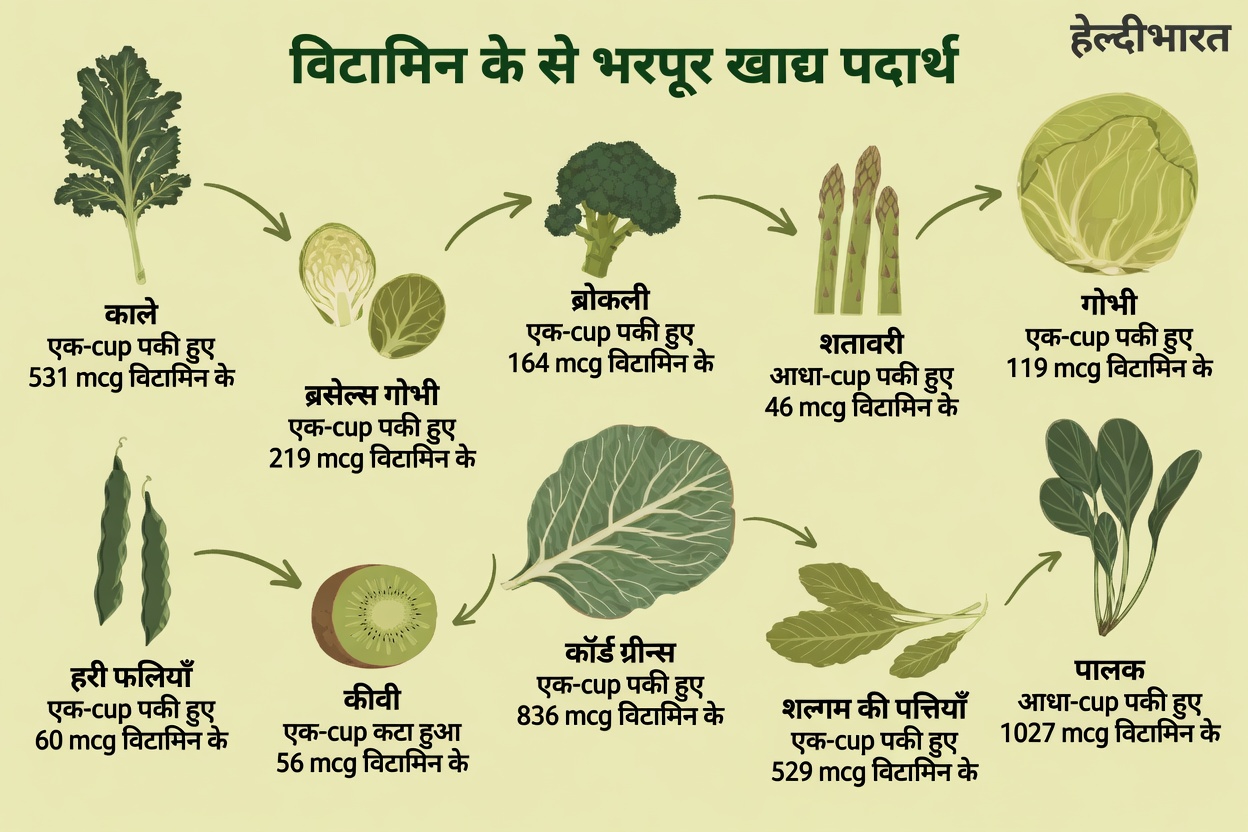क्या एक विटामिन उम्रदराज़ पैरों में स्वस्थ रक्तसंचार का समर्थन कर सकता है