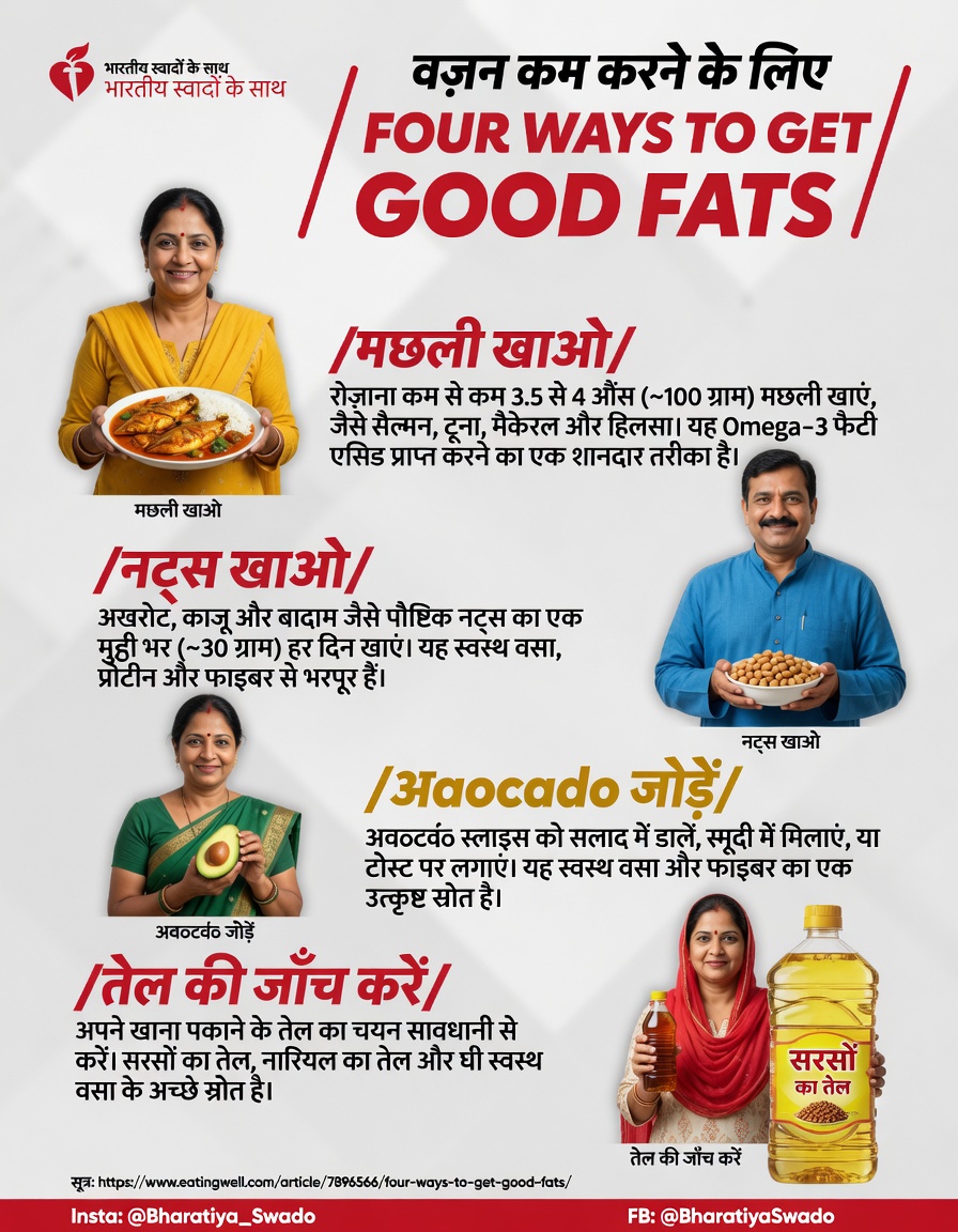 किडनी की सेहत के लिए 4 सुरक्षित वसा और 4 जोखिमभरी वसा जिन पर आपको अपने रोज़ाना के आहार में नज़र रखनी चाहिए