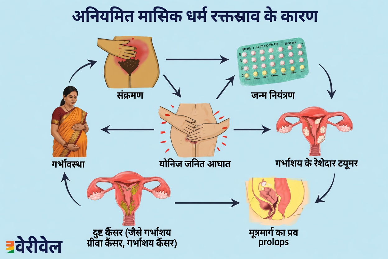 40 से अधिक उम्र की कई महिलाओं को शरीर में दिखने वाले 14 बदलावों को नज़रअंदाज़ नहीं करना चाहिए