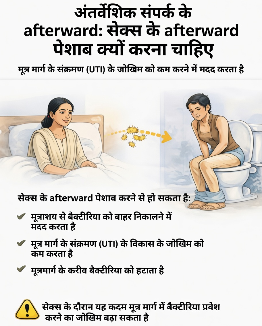 सेक्स के बाद पेशाब करना एक सरल लेकिन प्रभावशाली आदत क्यों है, जो आपके मूत्र मार्ग के स्वास्थ्य का समर्थन करती है