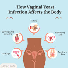 सेक्स के बाद पेशाब करना एक सरल लेकिन प्रभावशाली आदत क्यों है, जो आपके मूत्र मार्ग के स्वास्थ्य का समर्थन करती है