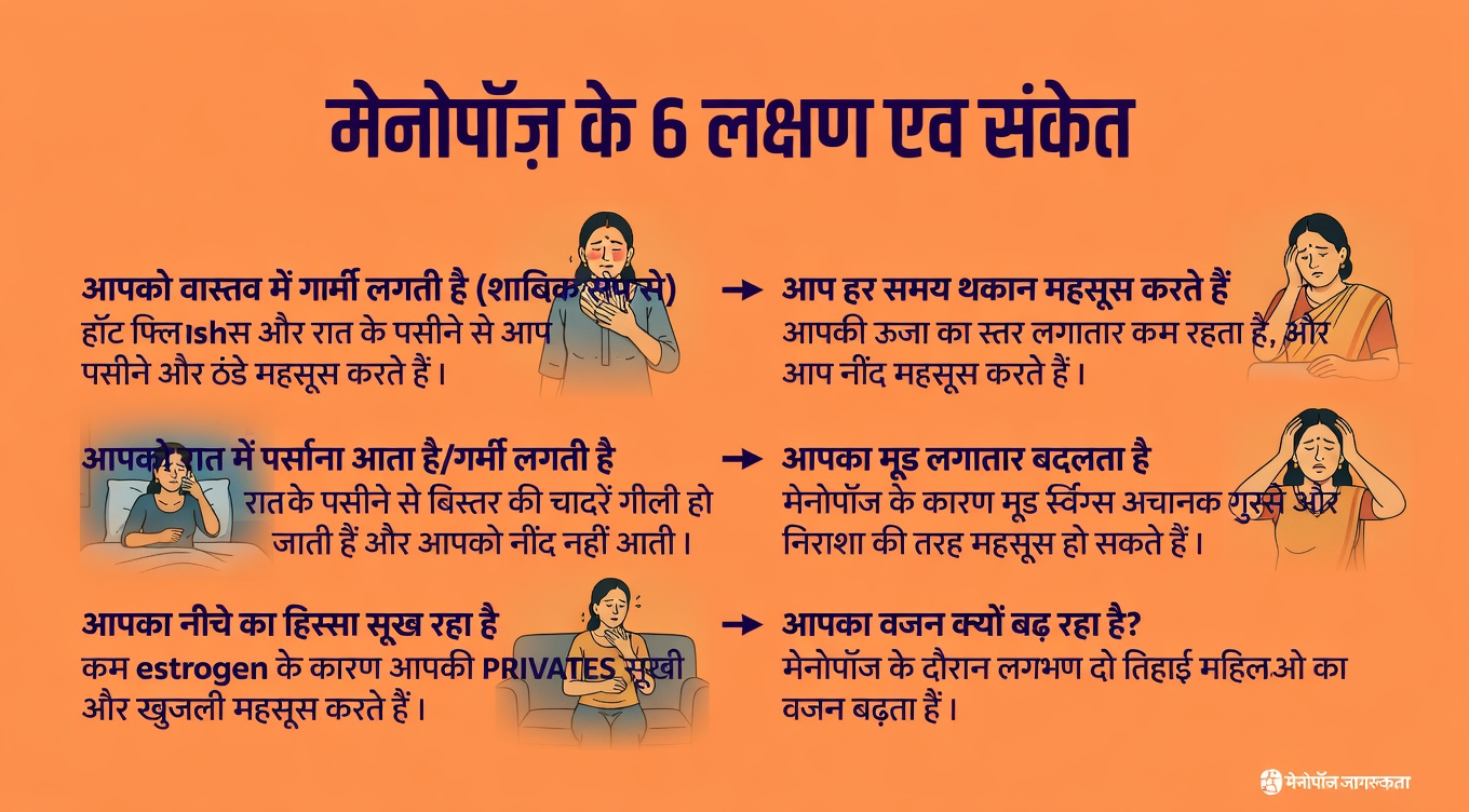 रजोनिवृत्ति के 9 कम-ज्ञात लक्षण — और उन्हें कम करने के आसान तरीके