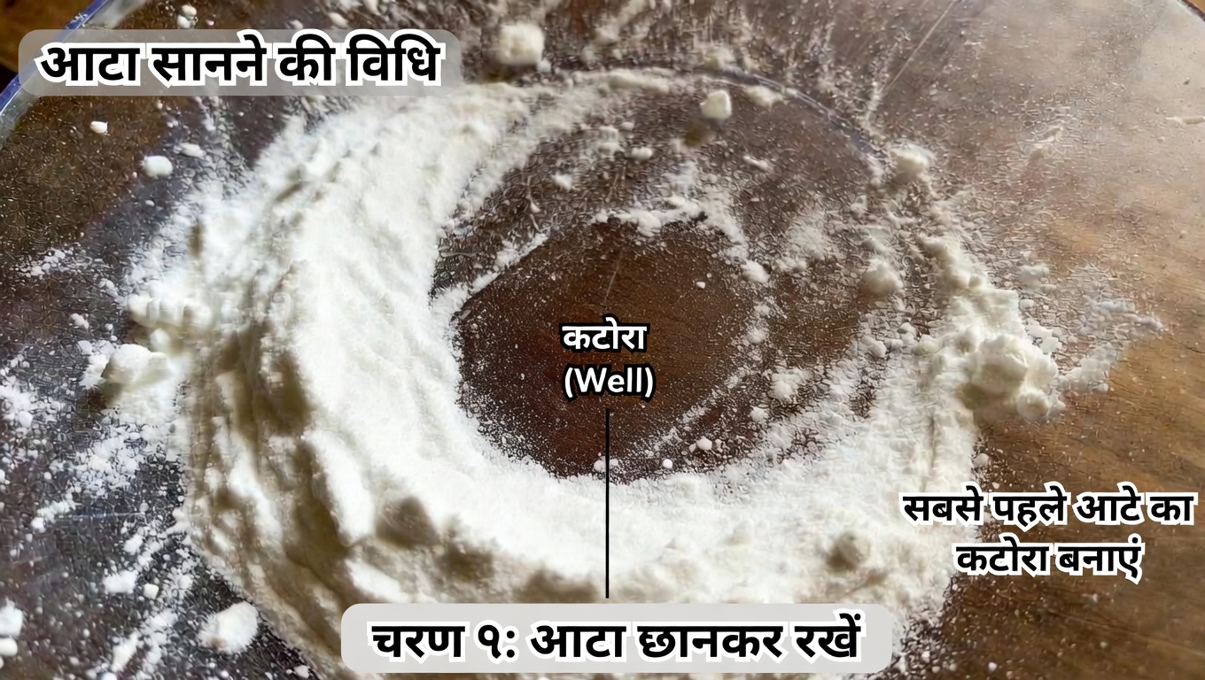 बेकिंग सोडा की खोज: दैनिक जीवन में आराम और स्वास्थ्य के लिए रोज़मर्रा के उपयोग