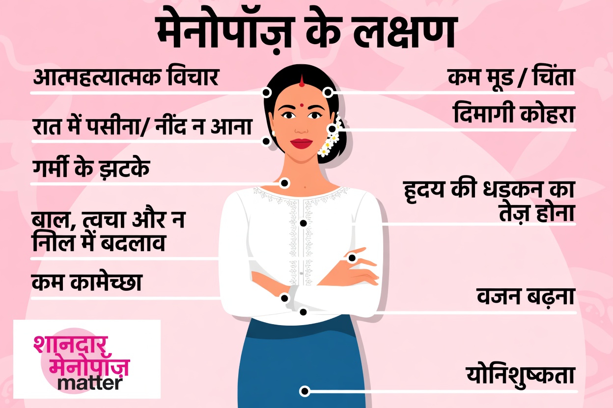 रजोनिवृत्ति की ओर बढ़ने के 9 चौंकाने वाले संकेत – किन बातों पर ध्यान दें