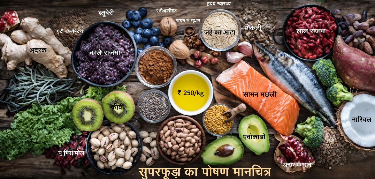 प्राकृतिक डिटॉक्स आदतों और किडनी-हितैषी जीवनशैली को समर्थन देने वाले रोज़मर्रा के शीर्ष 5 मसाले