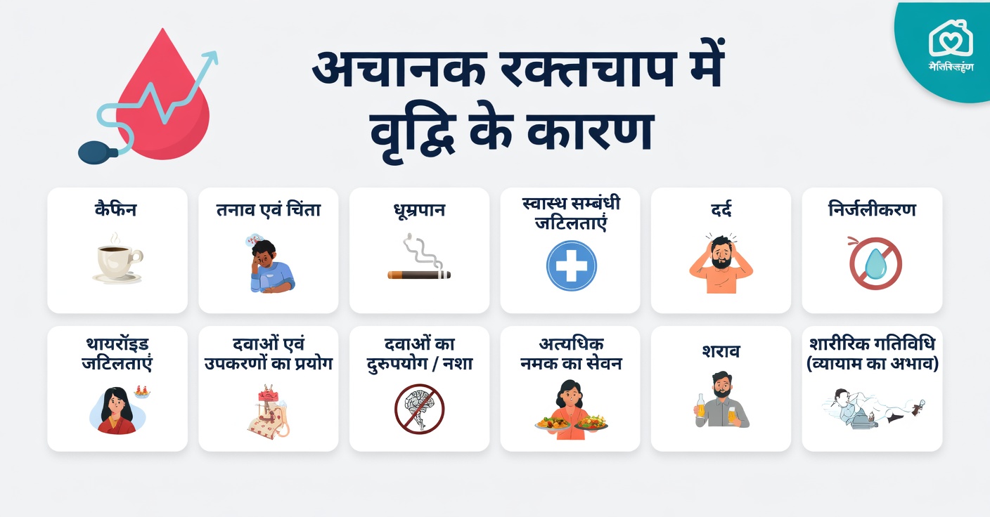 उच्च रक्तचाप के 9 चौंकाने वाले संकेत – और क्यों आपको उन पर ध्यान देना चाहिए