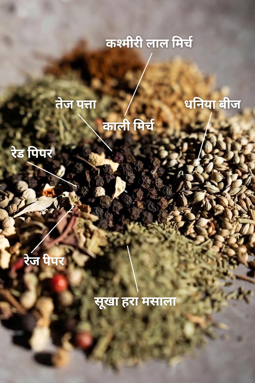 आपके शरीर में दर्द के 3 स्थान जो कैंसर के शुरुआती चेतावनी संकेत हो सकते हैं (और आपको इन्हें नज़रअंदाज़ क्यों नहीं करना चाहिए)