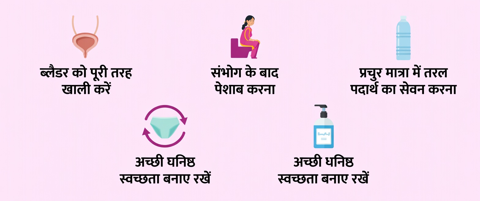 संभोग के बाद पेशाब करना एक सरल आदत है जो आपके मूत्र स्वास्थ्य का समर्थन कर सकती है